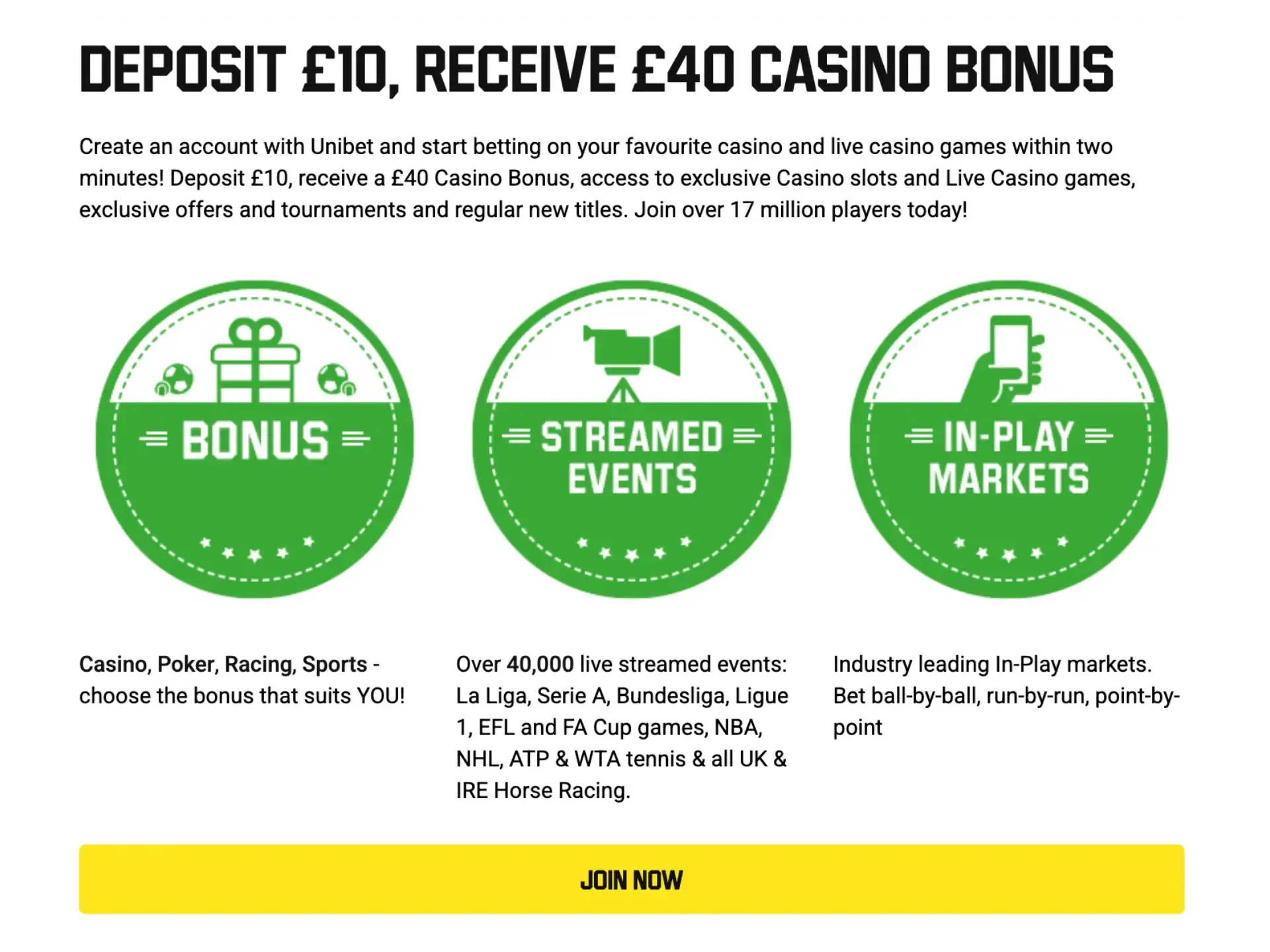 Unibet bonuskode for norske spillere